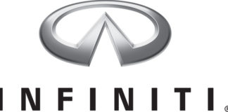 MIAMI INFINITI DEALERSHIPS Miami Infiniti