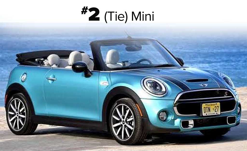 Mini Cooper #2 Car for Single Women in Miami