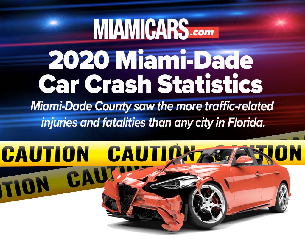 2020 Miami Crash Stats