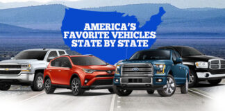 What’s Florida’s Most Popular Vehicle? We Rank New Car Sales By State