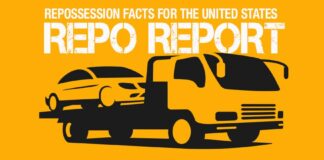 The Repo Man Was Busy in 2021 (Florida Ranked 5th)