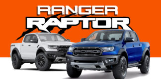 Ford’s Raging Ranger Raptor — Due in 2023
