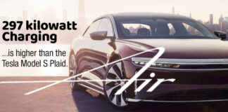 The Fastest Charging EV? It’s Not The Model S Plaid!