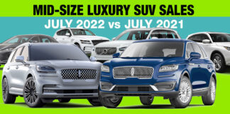 REPORT: July 2022 Was A Tough Month For Midsize Luxury SUV Makers. Except One.