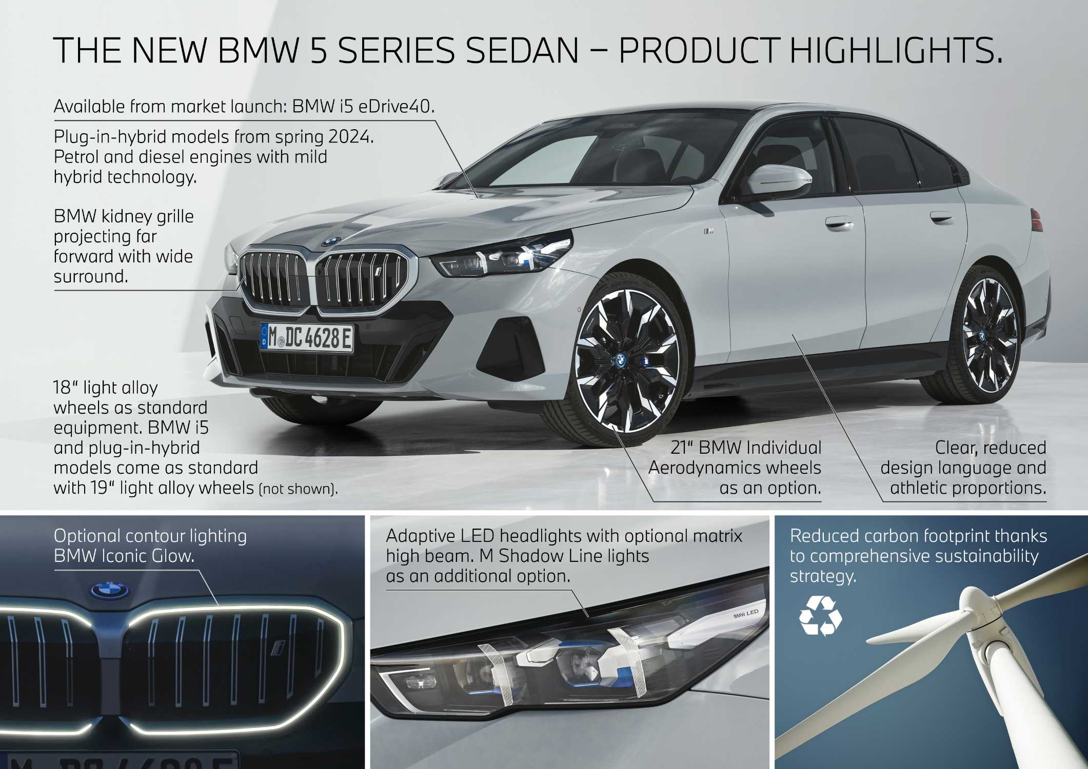 The new BMW 5 Series Sedan - Infographic (05/2023).