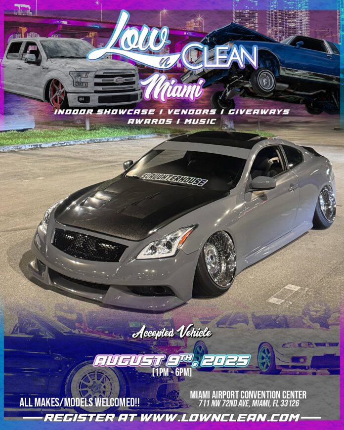 🔥 MIAMI, WE’RE A LITTLE OVER A WEEK AWAY! LITTLE OVER 10 INDOOR SPOTS REMAINING! ‼️ INDOOR Showcase featuring Vendors, …